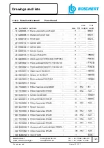 Preview for 121 page of Boschert CU - PROFI Operating Instructions Manual