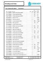 Preview for 122 page of Boschert CU - PROFI Operating Instructions Manual