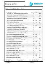 Preview for 126 page of Boschert CU - PROFI Operating Instructions Manual