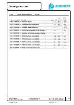 Preview for 127 page of Boschert CU - PROFI Operating Instructions Manual