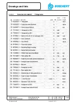 Preview for 129 page of Boschert CU - PROFI Operating Instructions Manual