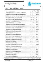 Preview for 131 page of Boschert CU - PROFI Operating Instructions Manual