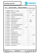 Preview for 136 page of Boschert CU - PROFI Operating Instructions Manual