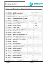 Preview for 137 page of Boschert CU - PROFI Operating Instructions Manual