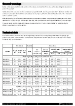 Preview for 3 page of Boschetti Industrie Meccaniche BGMAX 100 Manual For Installation And Use