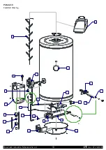 Preview for 16 page of Boschetti Industrie Meccaniche BGMAX 100 Manual For Installation And Use