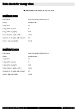 Preview for 22 page of Boschetti Industrie Meccaniche BGMTBAX 300 Manual For Installation And Use For User And Installer