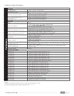 Preview for 3 page of Bose Professional 840918-1100 Preliminary Technical Data