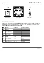 Preview for 6 page of Bose Professional ControlCenter CC-1 Installation And Operation Manual