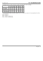 Preview for 8 page of Bose Professional ControlCenter CC-1 Installation And Operation Manual