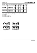 Preview for 10 page of Bose Professional ControlCenter CC-1 Installation And Operation Manual