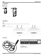 Предварительный просмотр 36 страницы Bose Professional DesignMax DM3P Installation Manual