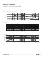 Предварительный просмотр 12 страницы Bose Professional FreeSpace FS2SE Installation Manual