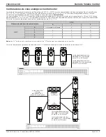 Preview for 11 page of Bose Professional PowerSpace P4150+ Installation Manual