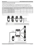 Preview for 21 page of Bose Professional PowerSpace P4150+ Installation Manual