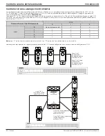 Preview for 26 page of Bose Professional PowerSpace P4150+ Installation Manual