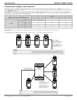 Preview for 31 page of Bose Professional PowerSpace P4150+ Installation Manual