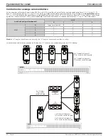 Preview for 36 page of Bose Professional PowerSpace P4150+ Installation Manual