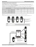 Preview for 41 page of Bose Professional PowerSpace P4150+ Installation Manual