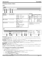 Preview for 49 page of Bose Professional PowerSpace P4150+ Installation Manual