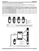 Preview for 51 page of Bose Professional PowerSpace P4150+ Installation Manual