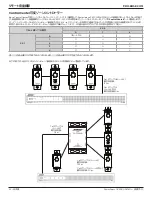 Preview for 56 page of Bose Professional PowerSpace P4150+ Installation Manual