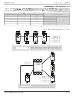 Preview for 61 page of Bose Professional PowerSpace P4150+ Installation Manual