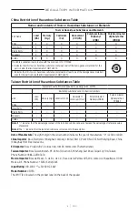 Preview for 6 page of Bose 018TVSPKR Manual