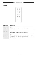 Preview for 22 page of Bose 018TVSPKR Manual