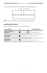 Preview for 30 page of Bose 018TVSPKR Manual