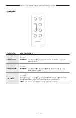 Preview for 60 page of Bose 018TVSPKR Manual