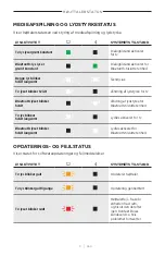 Preview for 69 page of Bose 018TVSPKR Manual