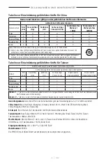 Preview for 82 page of Bose 018TVSPKR Manual