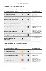 Preview for 145 page of Bose 018TVSPKR Manual