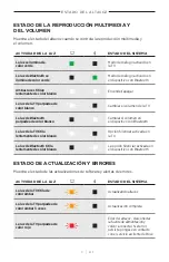 Preview for 183 page of Bose 018TVSPKR Manual