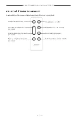 Preview for 209 page of Bose 018TVSPKR Manual