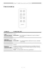 Preview for 212 page of Bose 018TVSPKR Manual