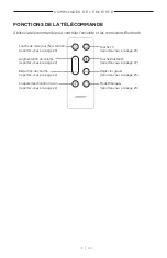 Preview for 247 page of Bose 018TVSPKR Manual