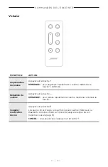 Preview for 250 page of Bose 018TVSPKR Manual