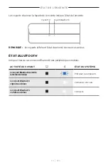 Preview for 258 page of Bose 018TVSPKR Manual