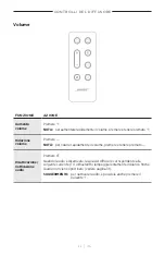 Preview for 288 page of Bose 018TVSPKR Manual