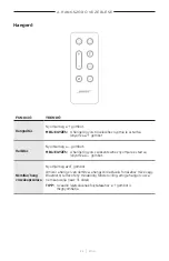 Preview for 326 page of Bose 018TVSPKR Manual