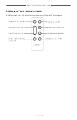 Preview for 361 page of Bose 018TVSPKR Manual