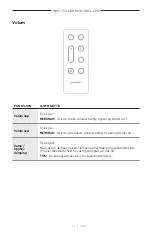 Preview for 364 page of Bose 018TVSPKR Manual