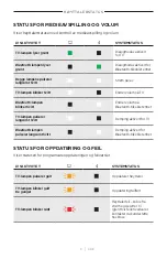 Preview for 373 page of Bose 018TVSPKR Manual