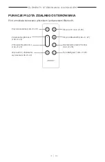 Preview for 399 page of Bose 018TVSPKR Manual