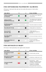 Preview for 411 page of Bose 018TVSPKR Manual