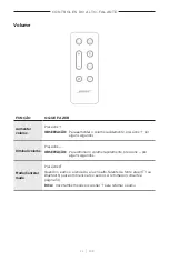 Preview for 440 page of Bose 018TVSPKR Manual