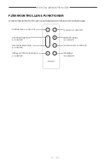 Preview for 475 page of Bose 018TVSPKR Manual