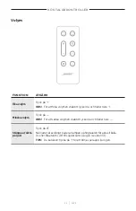 Preview for 478 page of Bose 018TVSPKR Manual